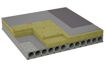 considerations of Packmoor flat roofing insulation
